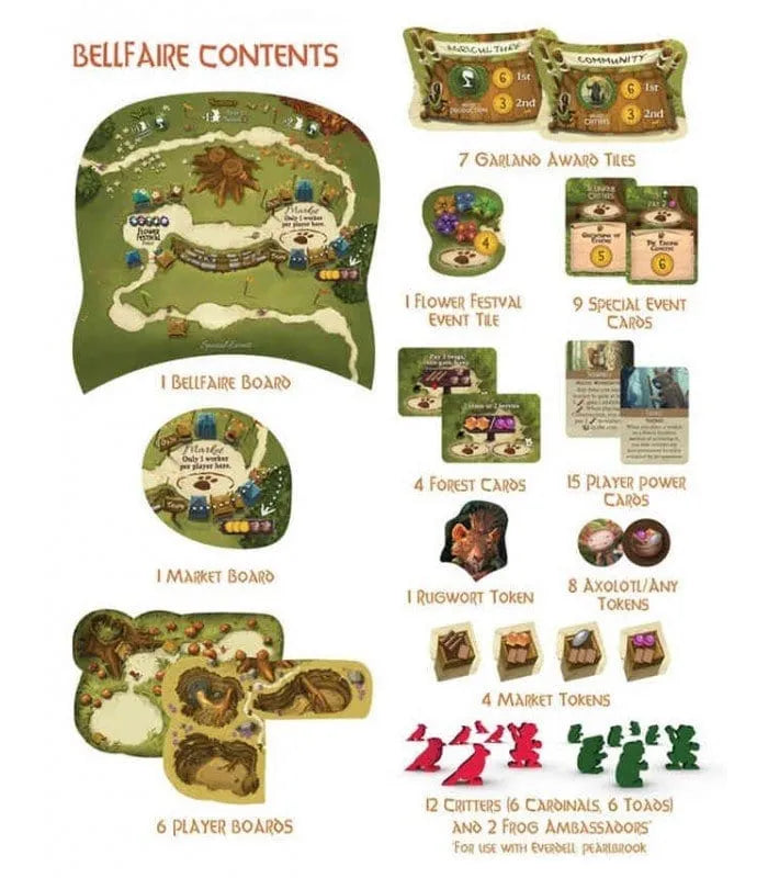 Brain-Games.lv galda spēles Everdell: Bellfaire (paplašinājums)