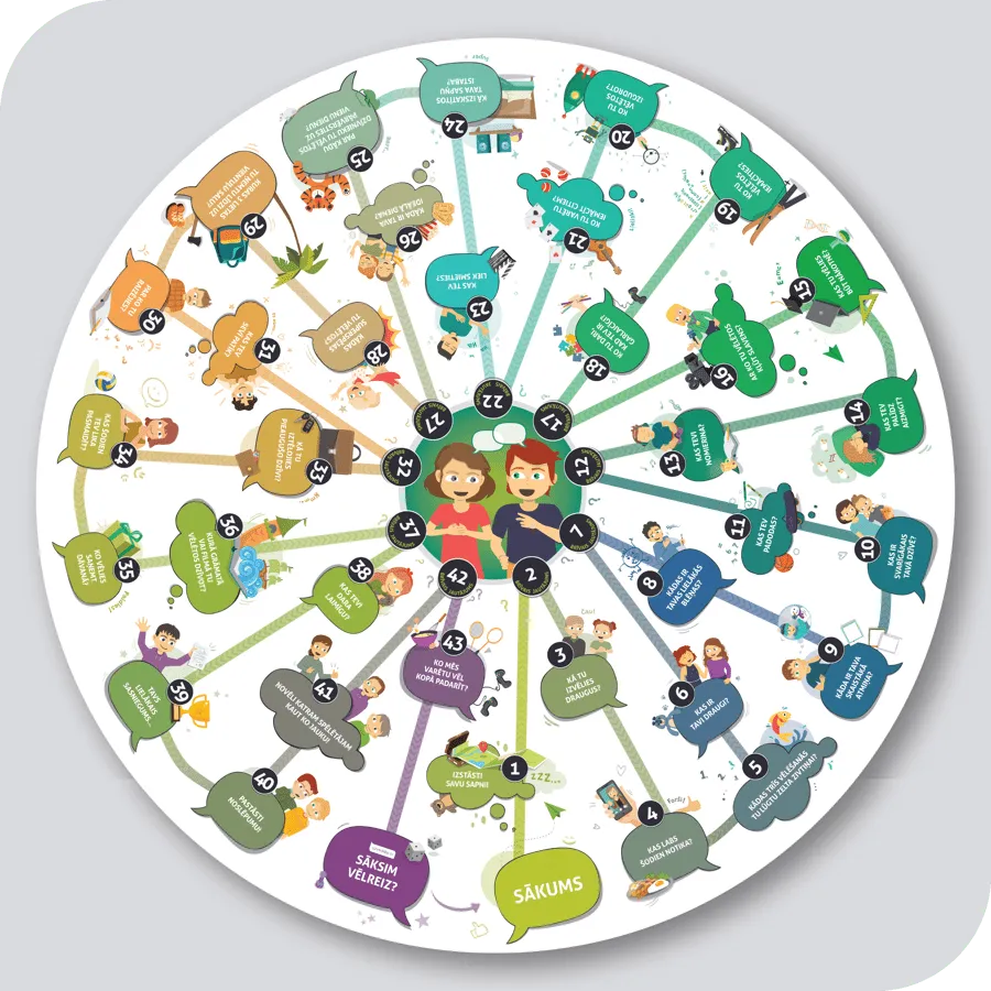 Brain Games LV Sarunu aplis