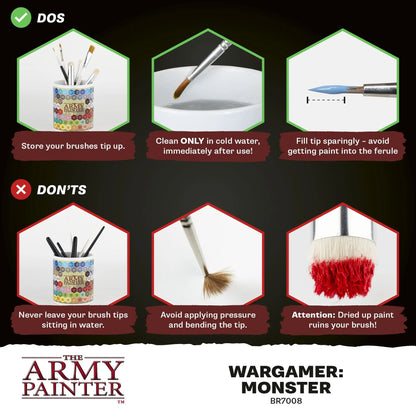 Wargamer. Speedpaint