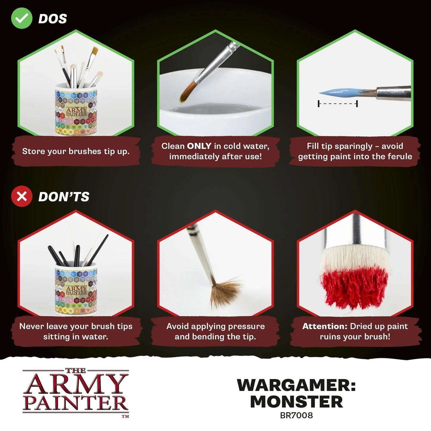 Wargamer: Basecoating
