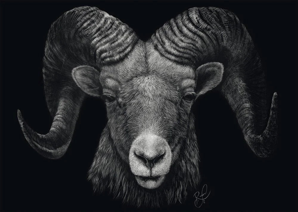 Dominance, Ram, the epitome of fire