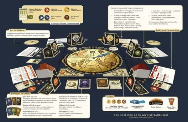 n/a galda spēles Dune Board Game Special Edition B&N