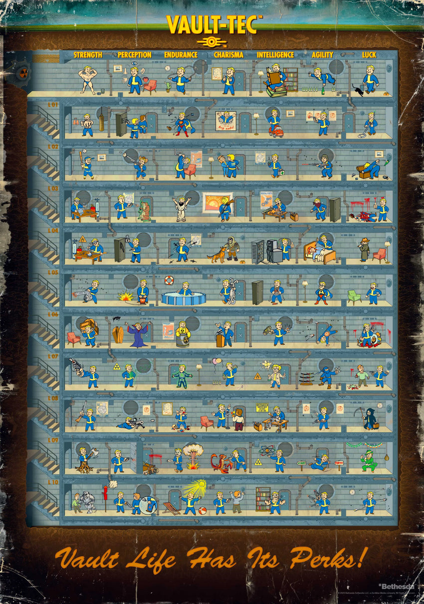 Brain Games LV Fallout 4 Perk Poster Puzzle 1000 pcs