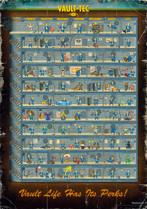 Brain Games LV Fallout 4 Perk Poster Puzzle 1000 pcs