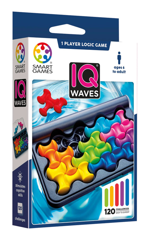 n/a n/a IQ Waves