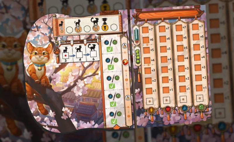 Kyoto no Neko galda spēles spēlētāja planšete ar kaķa ilustrāciju, prasmju attīstības skalu un punktu skaitīšanas laukumiem.