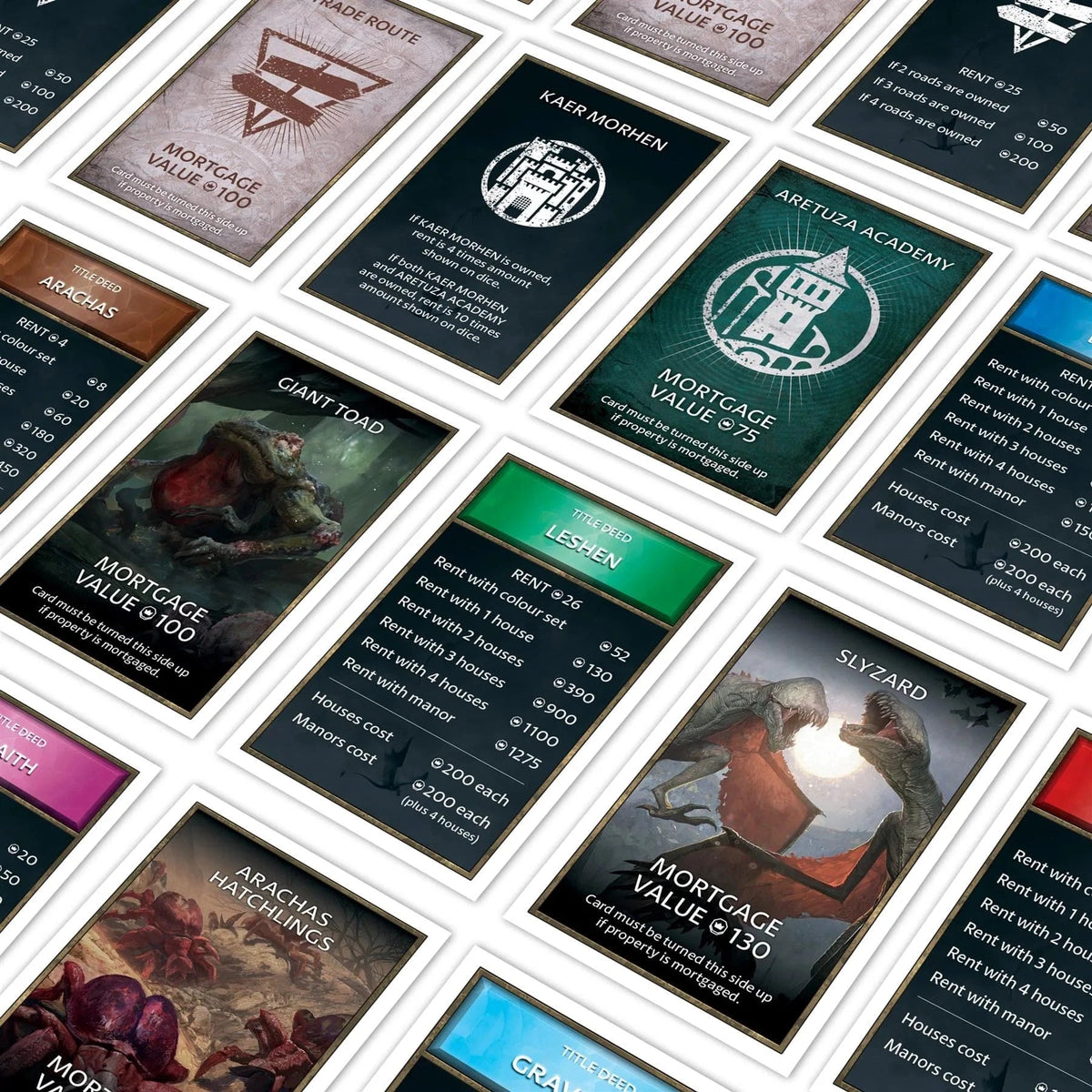 n/a Ģimenei Monopoly The Witcher