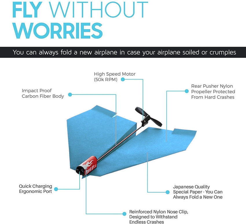 POWERUP 2.0 AIRPLANE (BLUE)