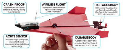 POWERUP 4.0 AIRPLANE