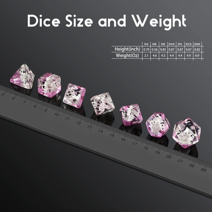 Brain Games LV Resin Dice Set  Rabbit