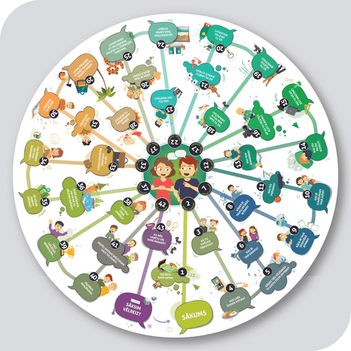 Brain Games LV Sarunu aplis