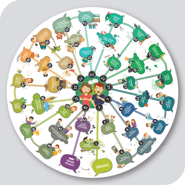 Brain Games LV Sarunu aplis