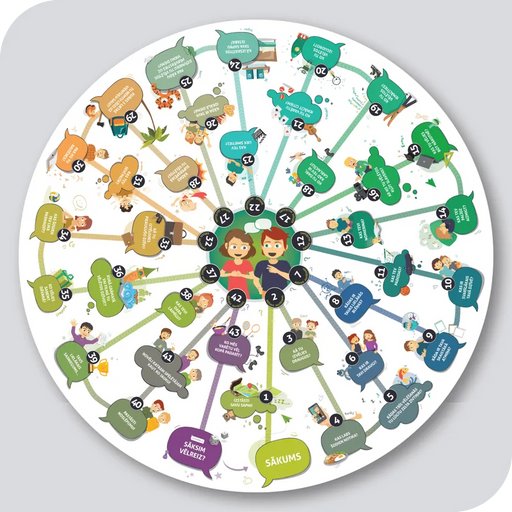 Brain Games LV Sarunu aplis