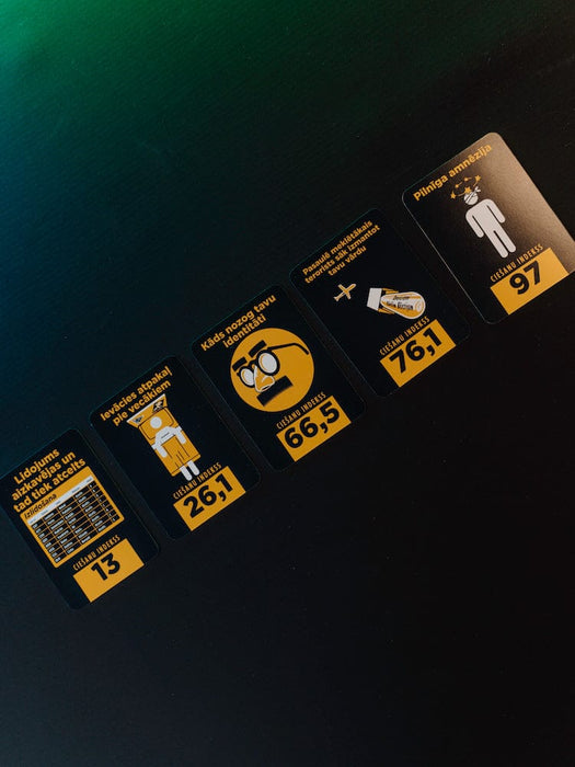 Brain Games LV Ballīšu / Viesību spēles Shit Happens: izdevums visai ģimenei