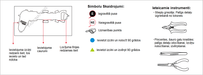Brain Games LV Mēroga modelis Star Wars: Destroyer Droid, metāla konstruktors