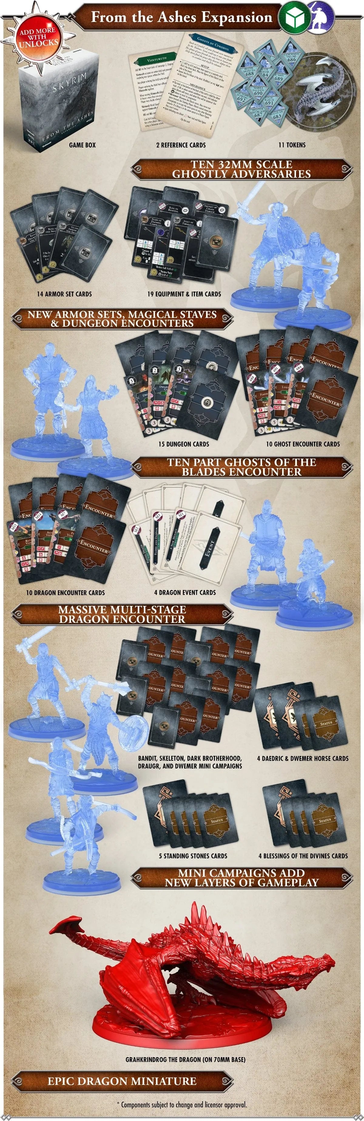 n/a galda spēles The Elder Scrolls V: Skyrim – The Adventure Game: From the Ashes (paplašinājums)
