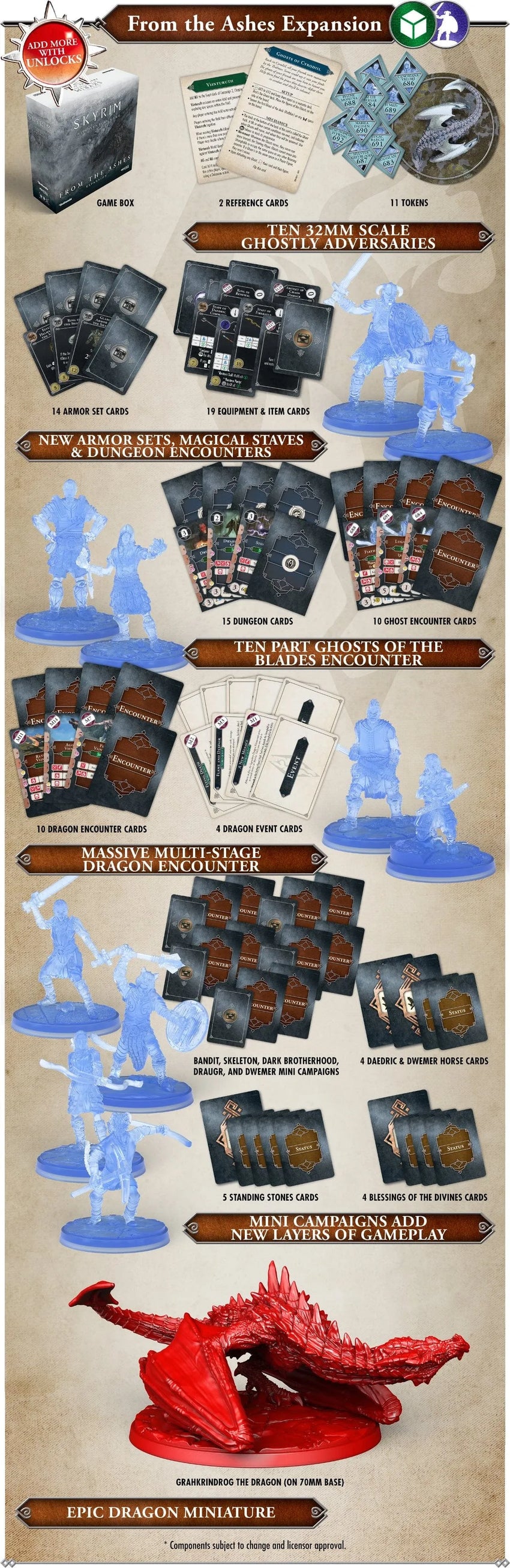 n/a galda spēles The Elder Scrolls V: Skyrim – The Adventure Game: From the Ashes (paplašinājums)