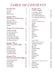Brain Games LV Vampire the Masquerade 5th The Crimson Gutter
