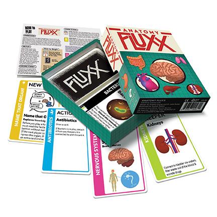 Anatomy Fluxx , galda spēle