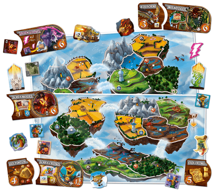 Small World: Sky Islands (paplašinājums), galda spēle